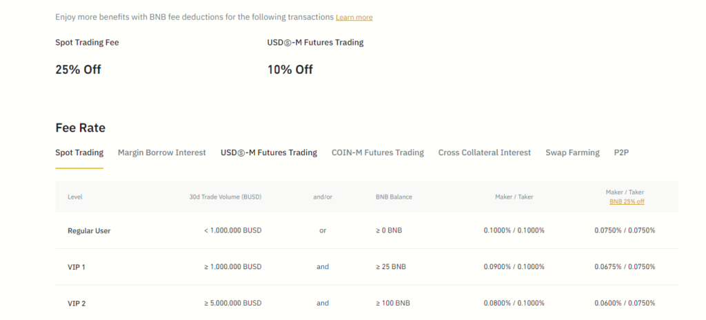 Binance trading fee