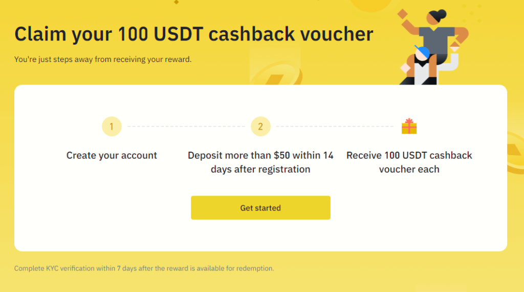 How to get Binance $100 USDT sign up bonus