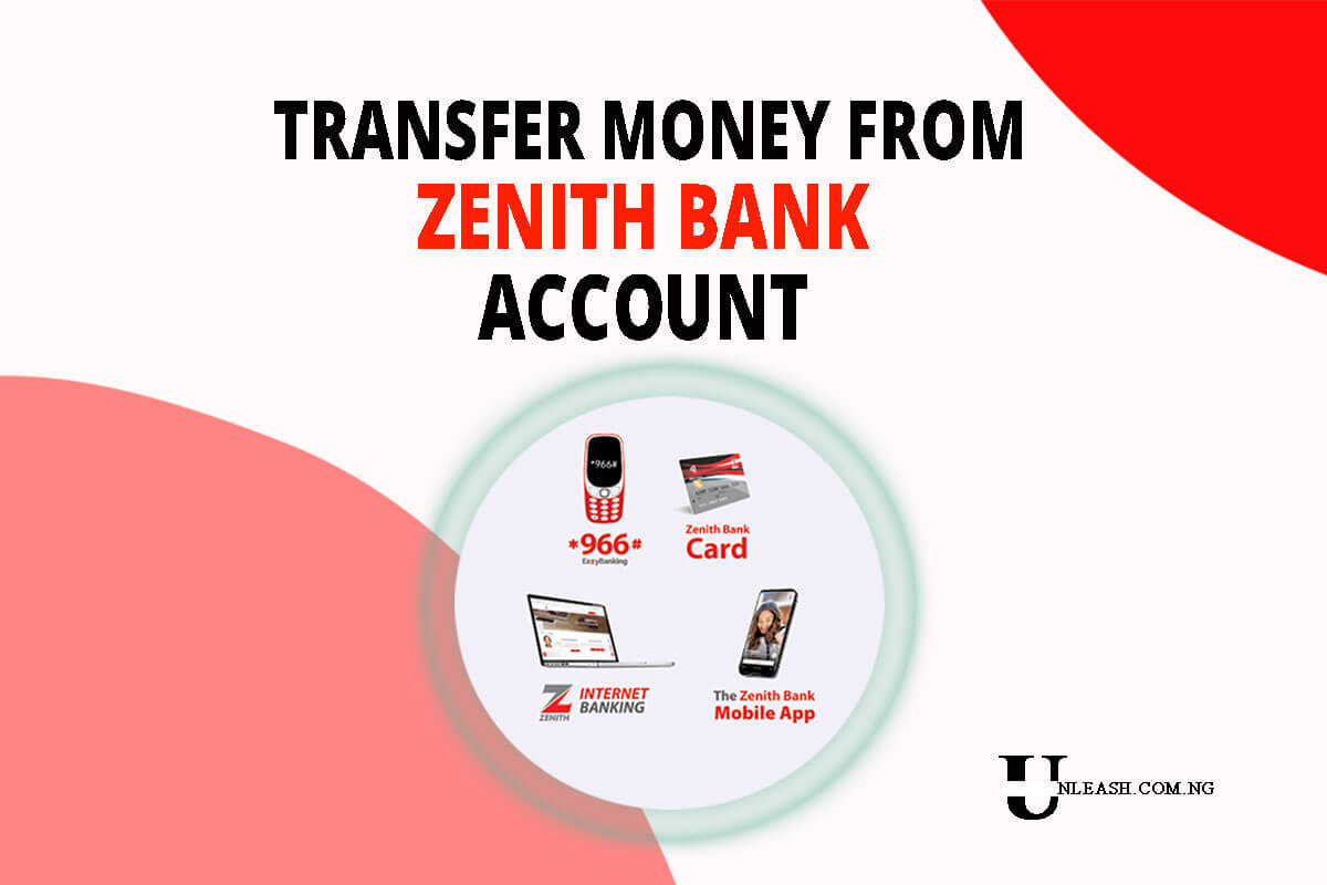 How to Transfer Money from Zenith Bank Account and Daily Limit 2024