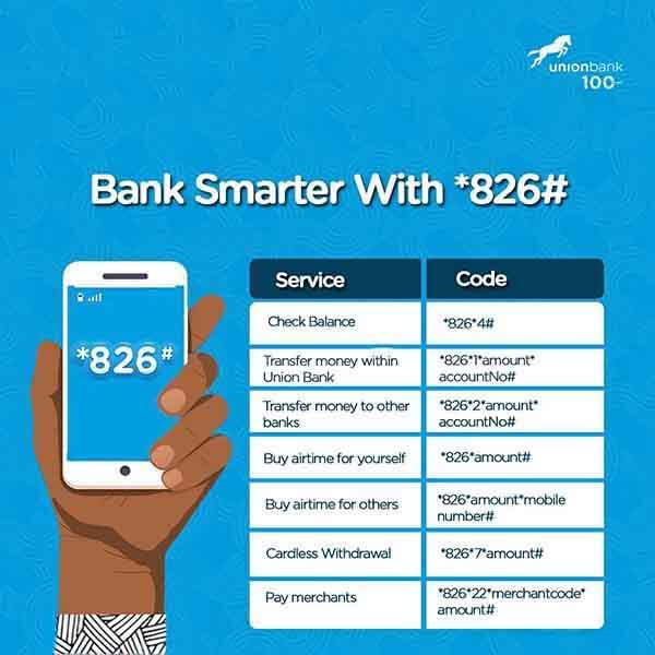Union bank USSD Codes