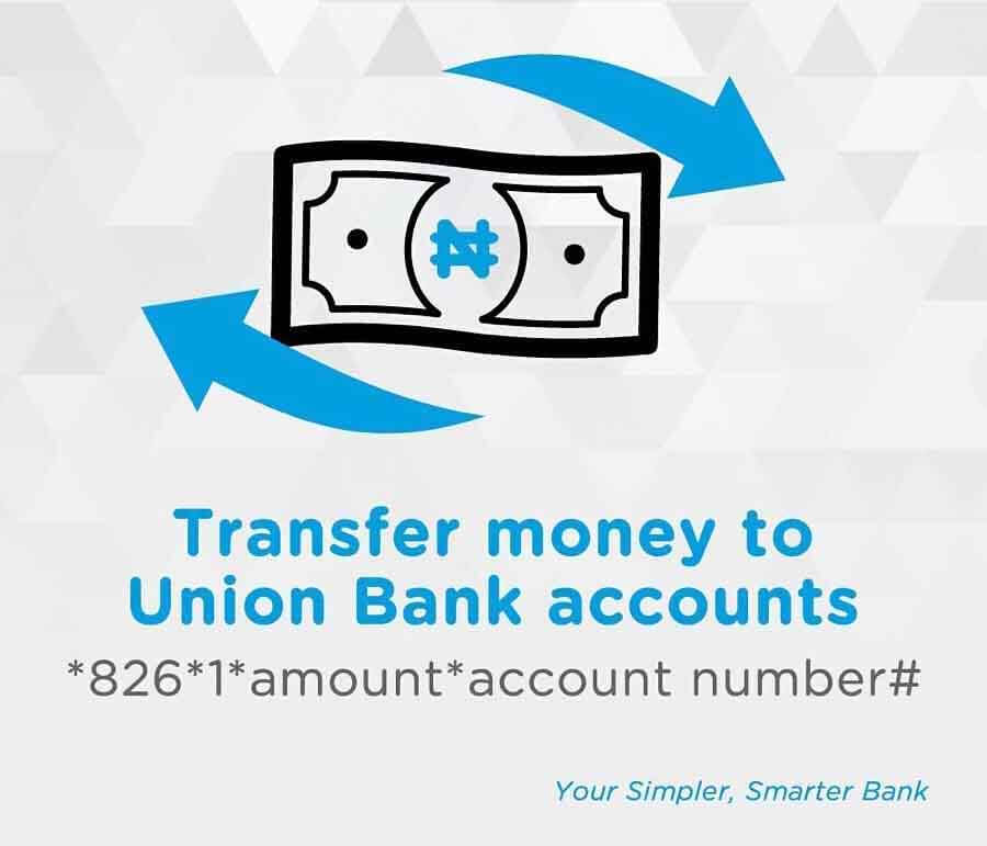 Transfer Money code to a Union Bank account