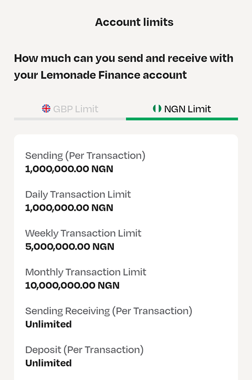 Lemonade limit on Naira Account