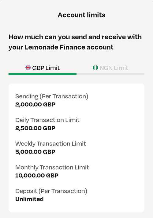 Lemonade Finance limit UK pounds Account