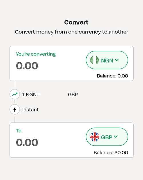 How to convert Naira to pounds on Lemonade Finance