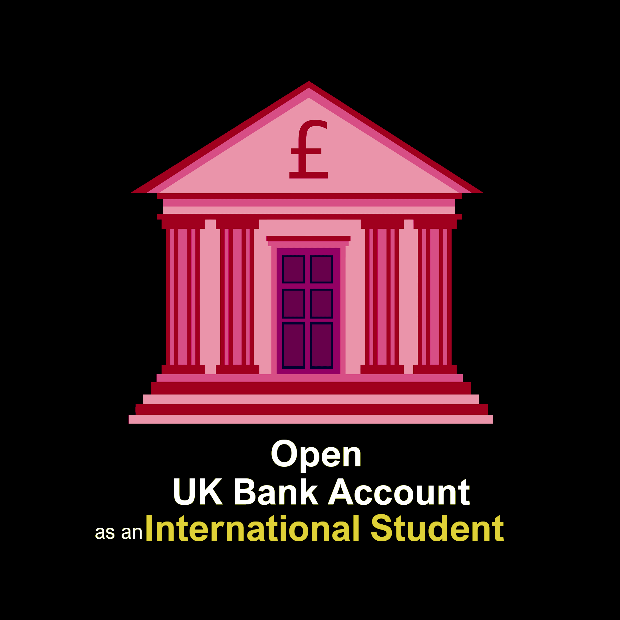 How to Open UK Bank Account as an International Student Unleash