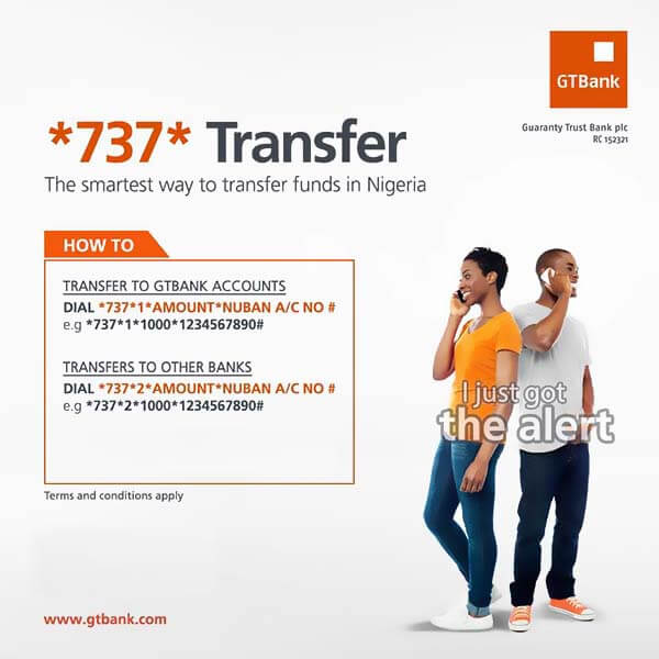 GTBank transfer USSD Code