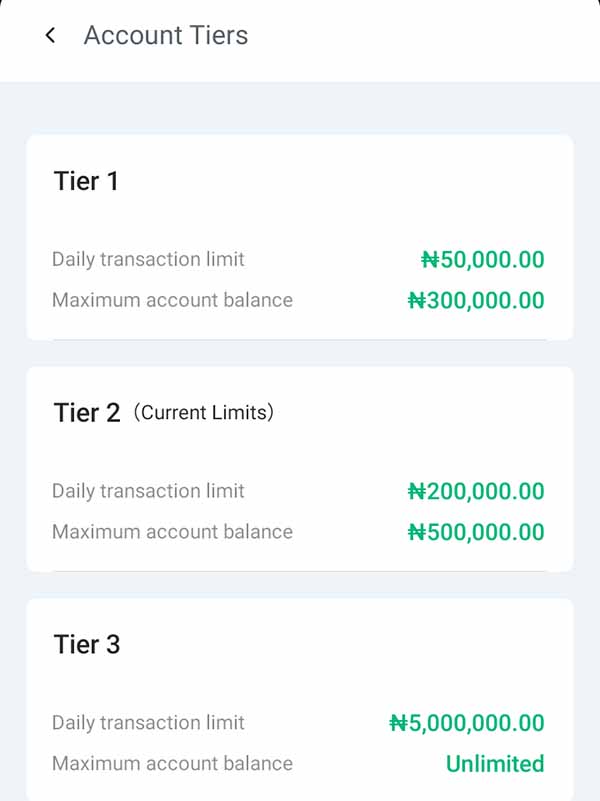 Opay Minimum & Maximum Deposit limit