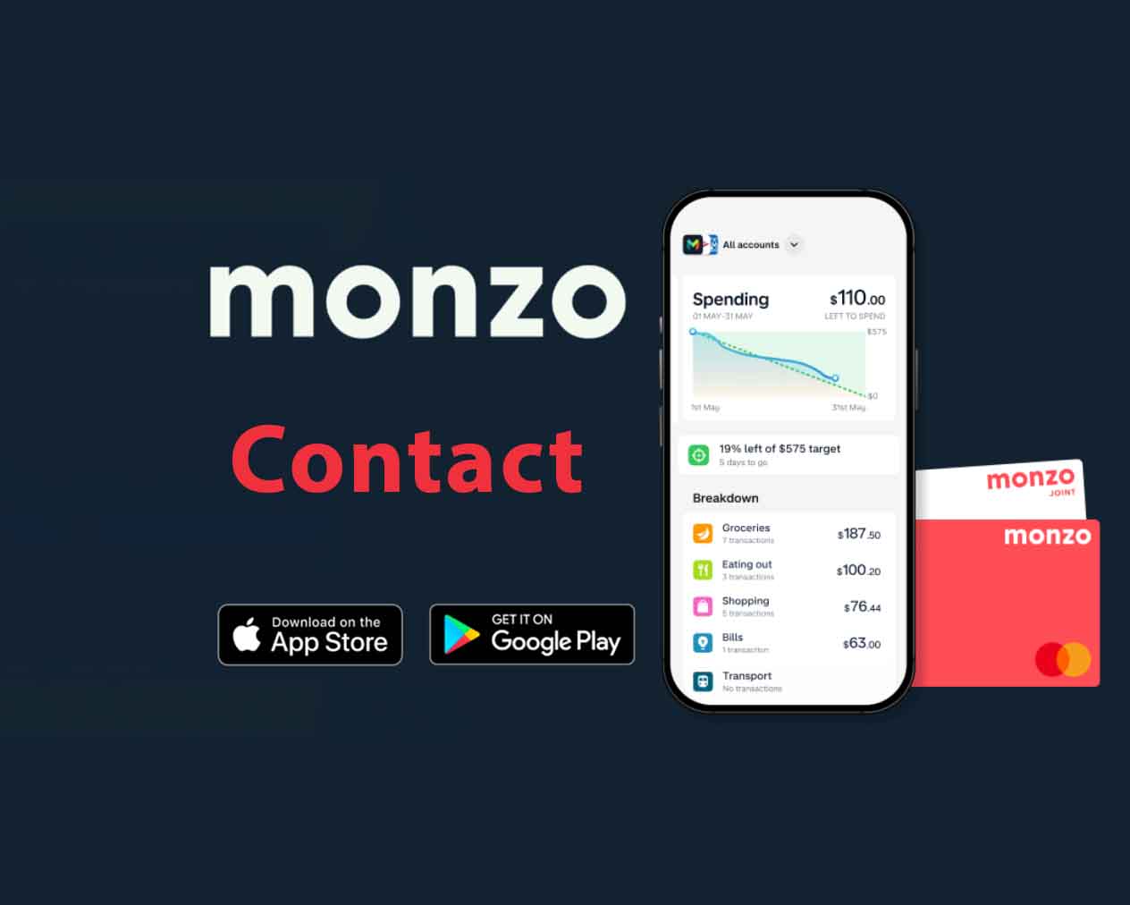 Contact Monzo Customer Care: Phone, Email, App Chat & Social Media