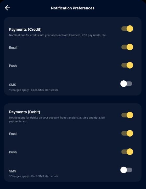 Moniepoint Notification Preferences